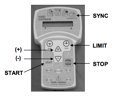 Centura Shoulder CPM Instructions